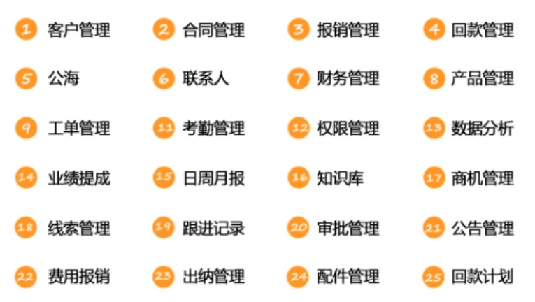 牲畜行业CRM客户管理软件应用探索与挑战