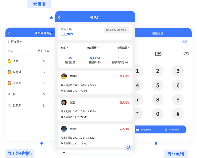 .CRM客户管理软件在畜禽疾病防控中的实践与思考