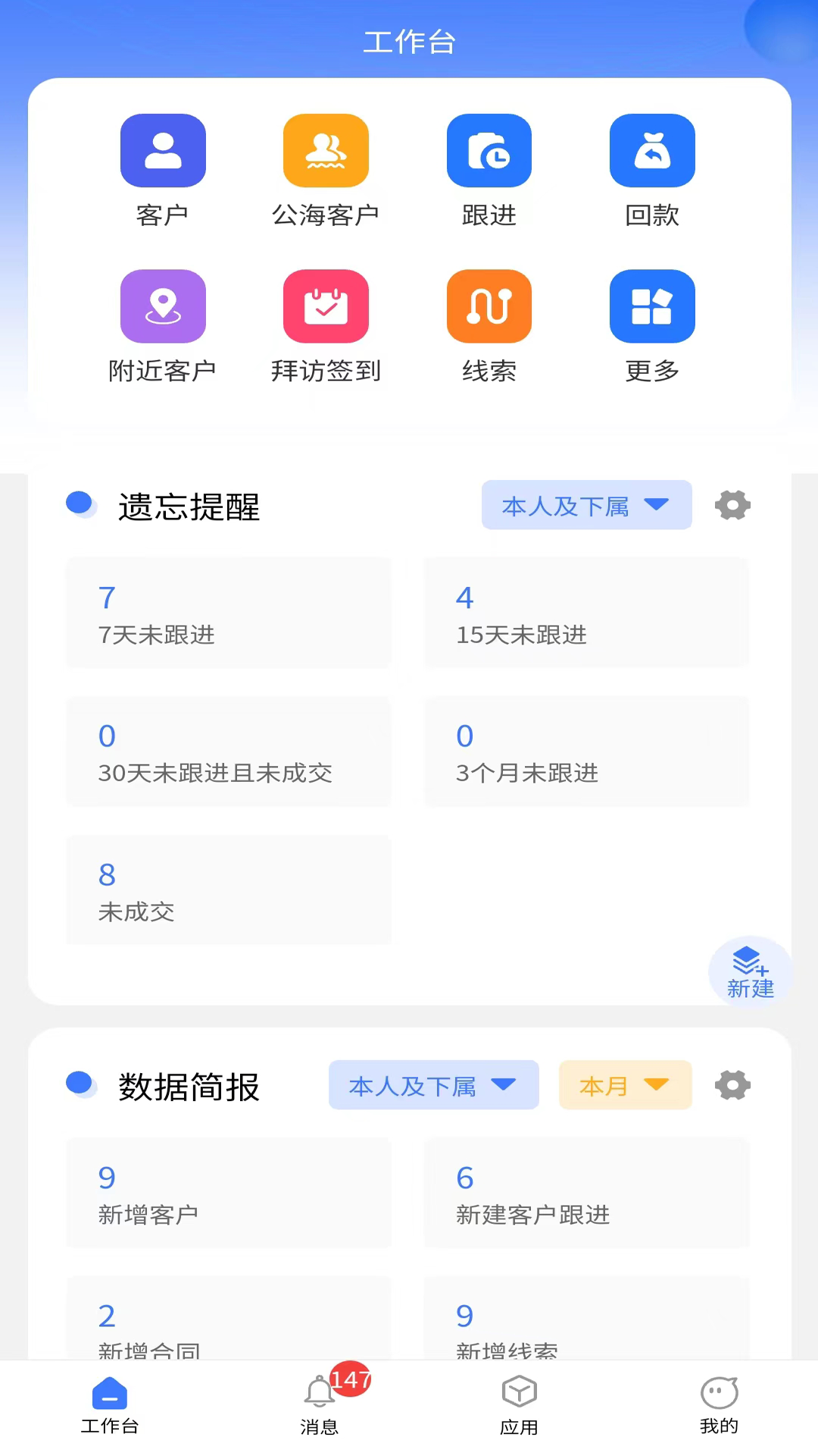 医疗耗材自动售卖机行业：CRM客户管理软件提升团队协作效率