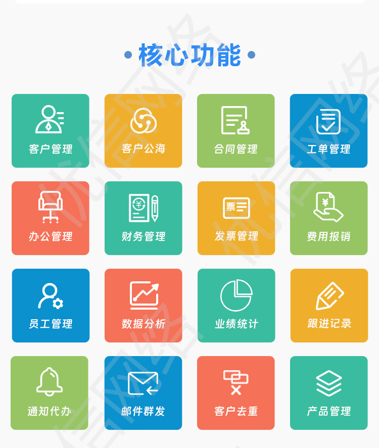 从CRM到环境治理：屠宰场行业的数字化转型之路
